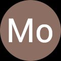 Mo Haddad